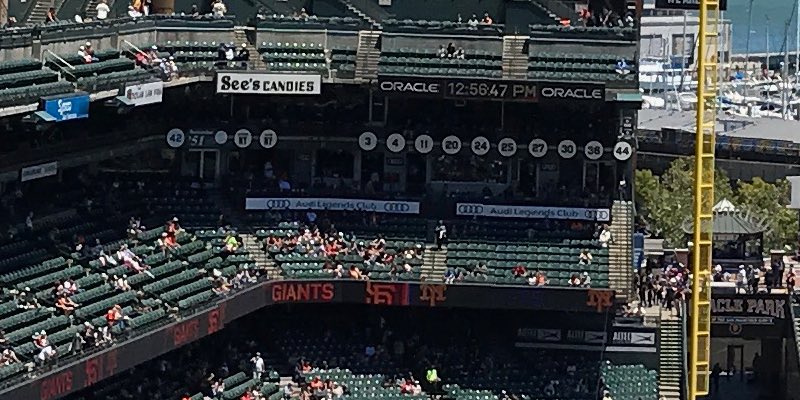 Giant's retired numbers